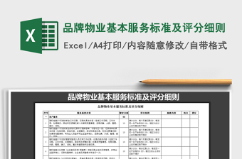 住宅物业项目巡查评分表Execl素材模板