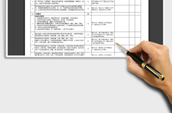 2021年品牌物业基本服务标准及评分细则