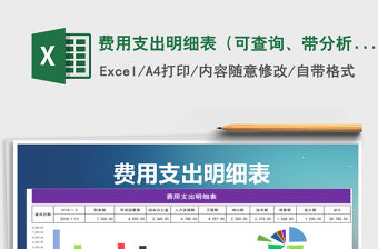 2021年費用支出明細表（可查詢、帶分析圖）