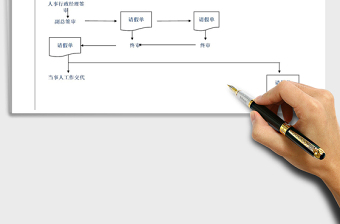 2021年公司职员与干部请假申请程序流程图