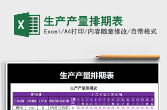 2021年生產產量排期表