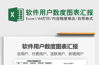 2021年軟件用戶數(shù)度圖表匯報(bào)免費(fèi)下載