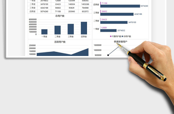 2021年軟件用戶數(shù)度圖表匯報(bào)免費(fèi)下載