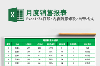 2021年月度銷售報(bào)表