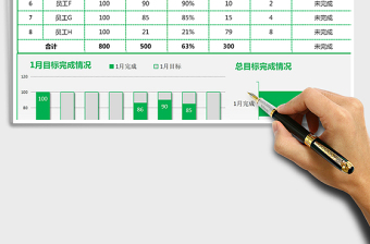 2021年月度销售报表