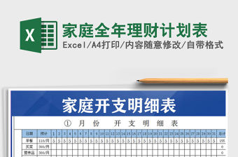 2021年家庭全年理財計劃表