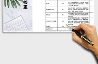 2021年銷售績(jī)效考核表