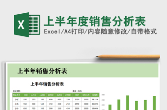 2021年上半年度銷售分析表免費(fèi)下載