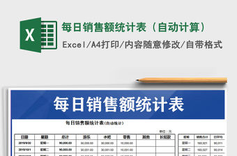 2021年每日銷售額統計表（自動計算）