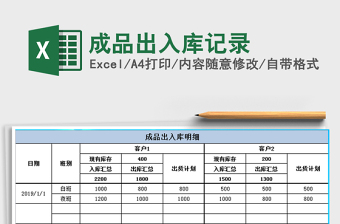 2021年成品出入庫記錄