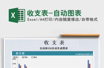2021年收支表-自動(dòng)圖表