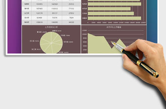 2021年各部門工資發(fā)放數(shù)據(jù)分析圖表