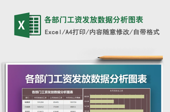 2022部门员工流失数据分析表