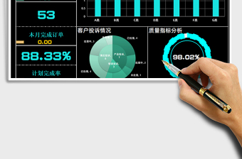 2021年訂單數(shù)據(jù)月報看板