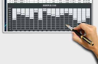 2021年銷(xiāo)售利潤(rùn)表-圖表分析