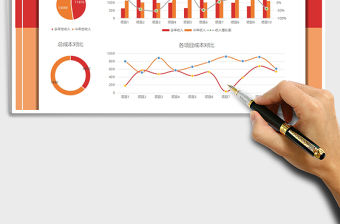 2021年項(xiàng)目運(yùn)營(yíng)成本利潤(rùn)對(duì)比圖