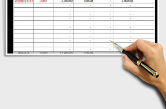 2021年財務日報表模板（自動統計）