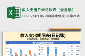 2021年收入支出日常記賬表（全自動）