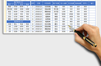 2021年收入支出日常记账表（全自动）