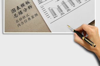 2021年柱形折線組合 無限極產品各銷售部銷量分析