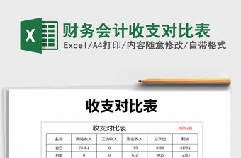 2021年財(cái)務(wù)會(huì)計(jì)收支對比表