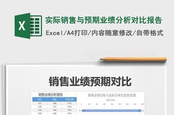 2021年實際銷售與預期業(yè)績分析對比報告