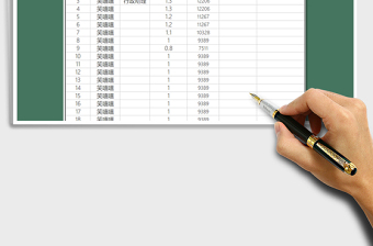 2021年年終獎金自動分配計算表