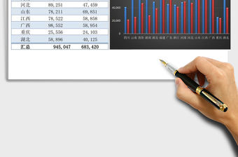 2021年銷售報表-商品銷售數據對比透視表