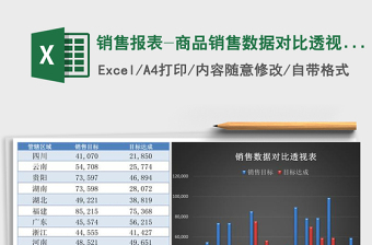 2021年銷售報表-商品銷售數(shù)據(jù)對比透視表