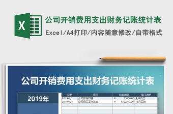 2021年公司開銷費用支出財務(wù)記賬統(tǒng)計表