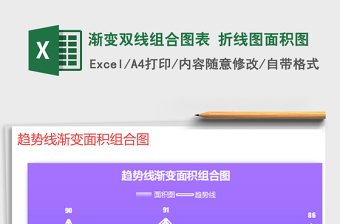 2021年漸變雙線組合圖表 折線圖面積圖