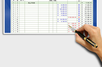 2021年現(xiàn)金日記賬-自動(dòng)計(jì)算結(jié)余