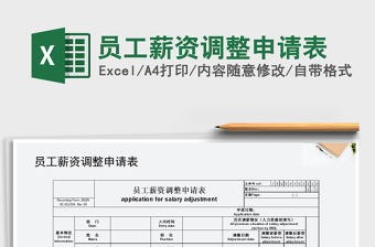 2021年員工薪資調(diào)整申請(qǐng)表