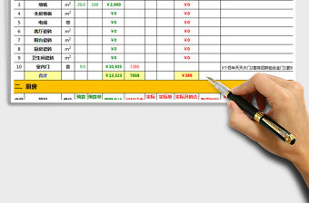 2021年裝修預(yù)算表（適合業(yè)主個人裝修預(yù)算）