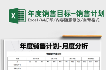 2021年年度銷售目標(biāo)-銷售計(jì)劃