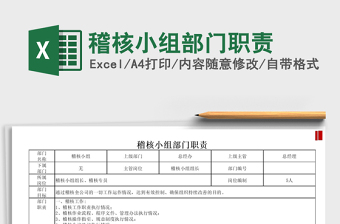 2021年稽核小組部門(mén)職責(zé)