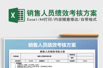 2021年銷售人員績(jī)效考核方案
