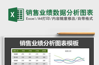 2021年銷售業(yè)績數(shù)據(jù)分析圖表