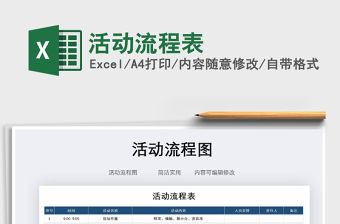 2021年活動流程表