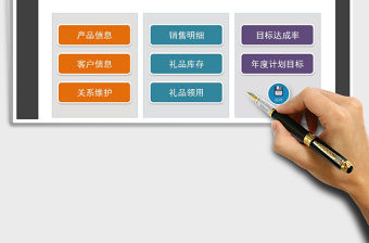 2021年?duì)I銷管理系統(tǒng)(目標(biāo)管理)