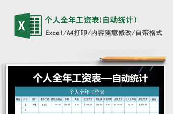 2021年個(gè)人全年工資表(自動(dòng)統(tǒng)計(jì)）