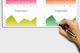 2021年漸變面積圖每月走勢