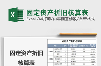 2021年固定資產(chǎn)折舊核算表