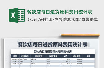 2021年餐飲店每日進貨原料費用統(tǒng)計表