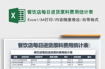 2021年餐饮店每日进货原料费用统计表
