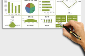 2021年公司財務支出分析圖