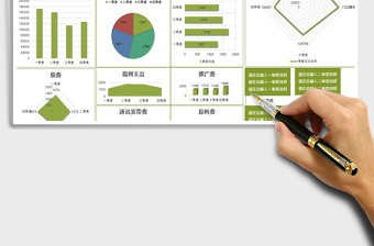2021年公司財務支出分析圖