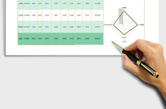 2021年財務支出分析表