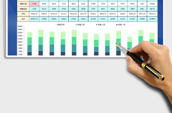 2021年業(yè)務部門營銷情況分析表