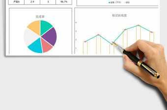 2021年銷售業績分析圖表